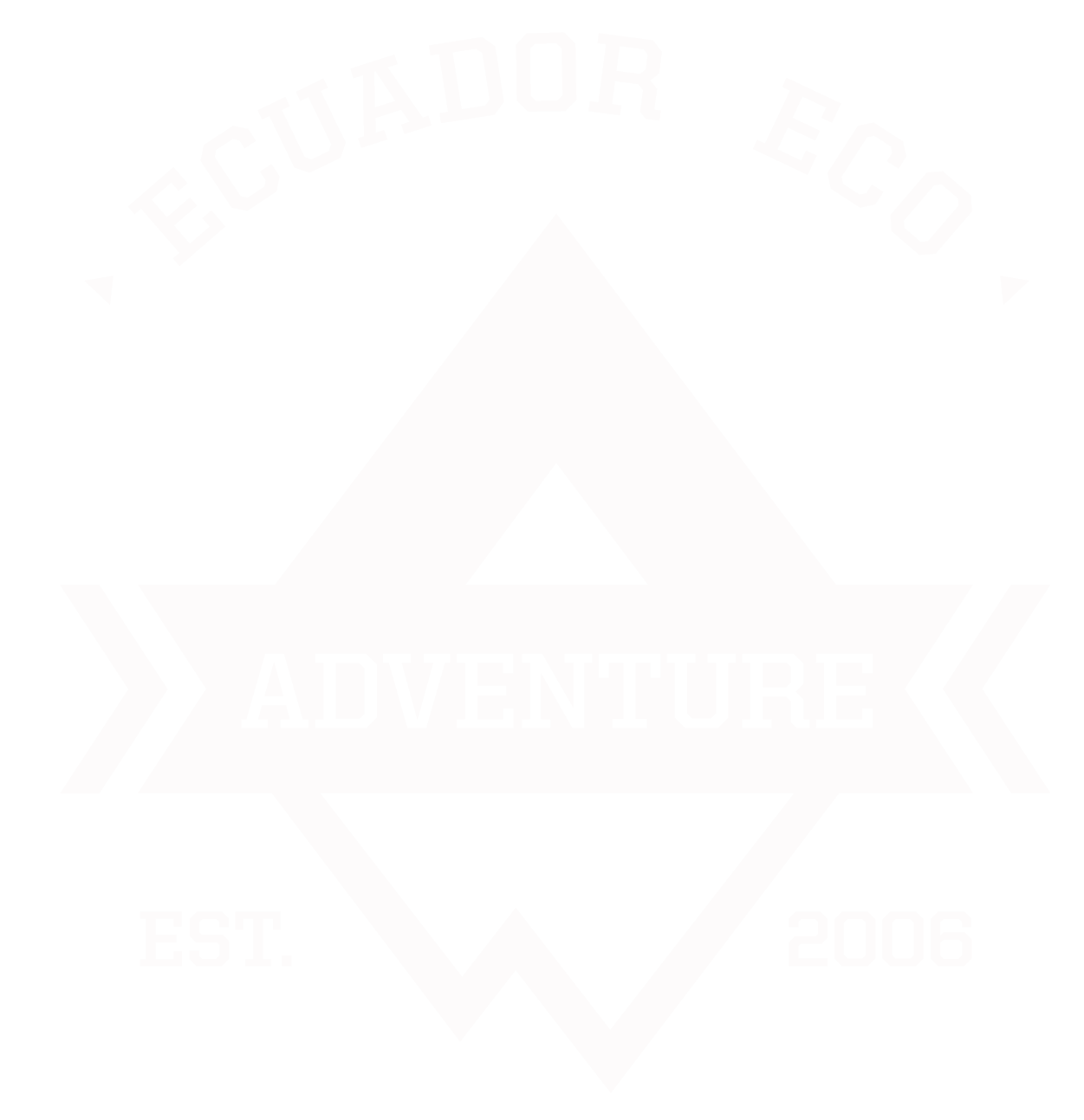 Ecuador Eco Adventures