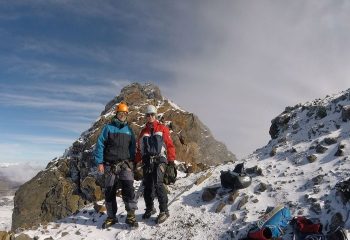 Eco-Tourism in Ecuador